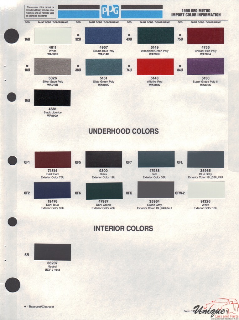 1996 GM GEO Paint Charts PPG 1